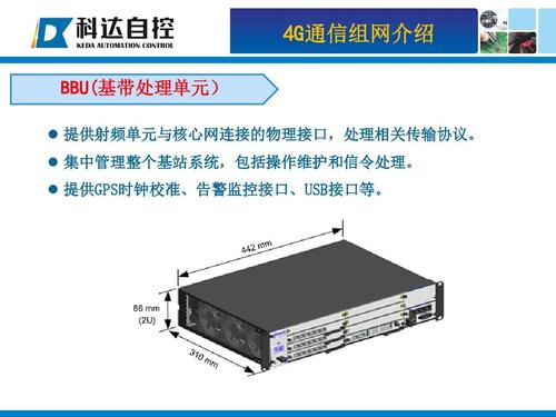 4g专网通信为智慧矿山ppt
